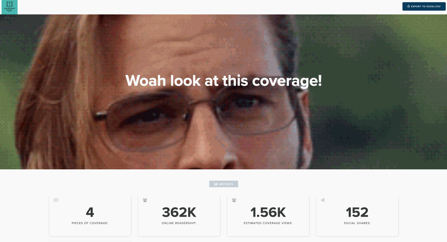 Give your coverage report the GIF of the gab!