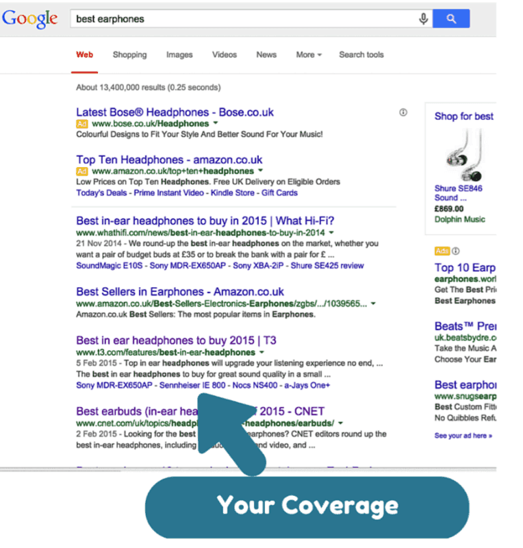 PR teams. 3 ways to measure your impact using free Google Data