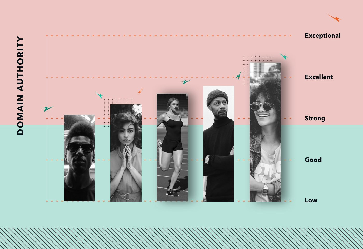Which metric best prioritises your target media?