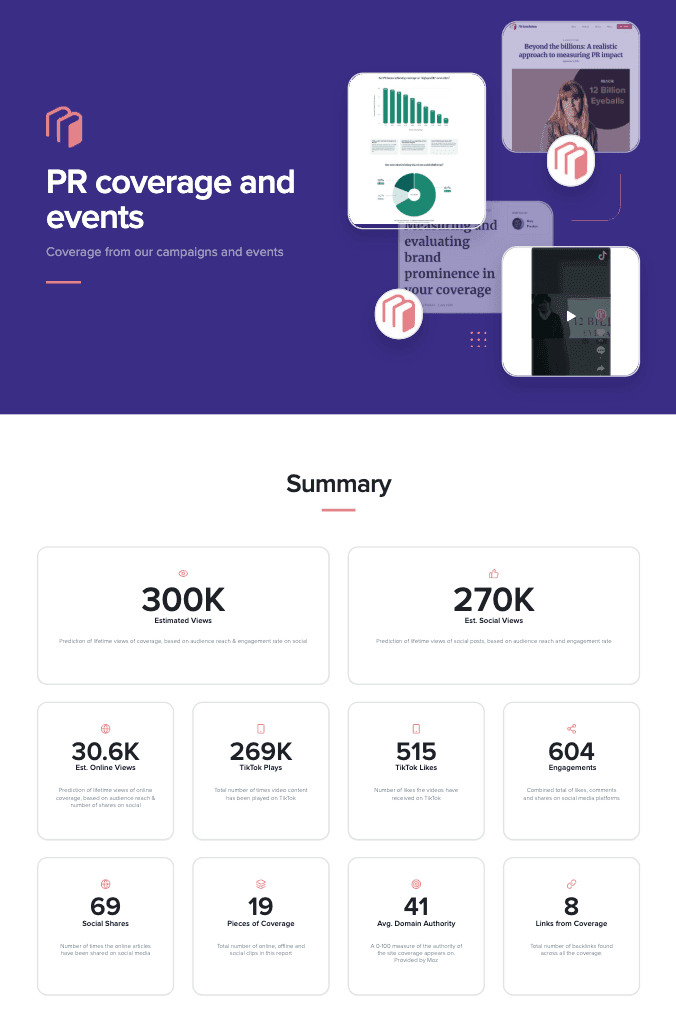 Example CoverageBook campaign report with a summary of estimated views, social metrics and coverage totals