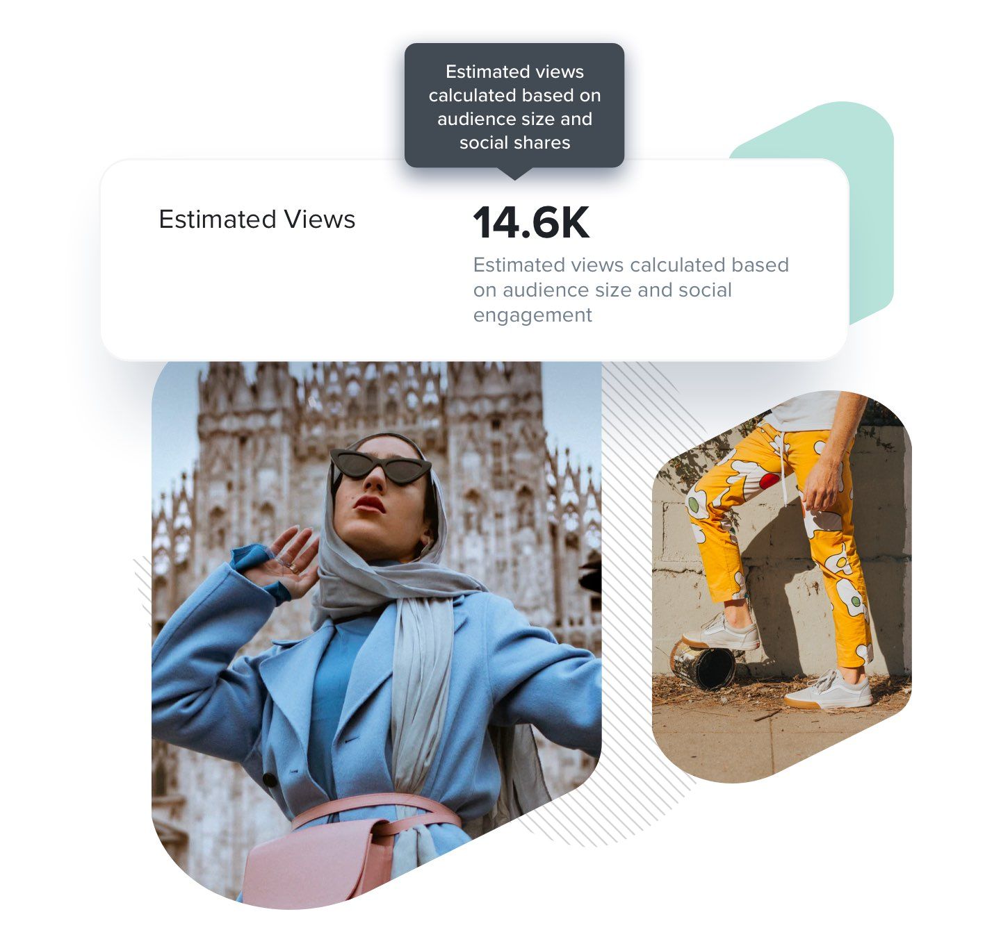 social post images and estimated view metric of 23.4K