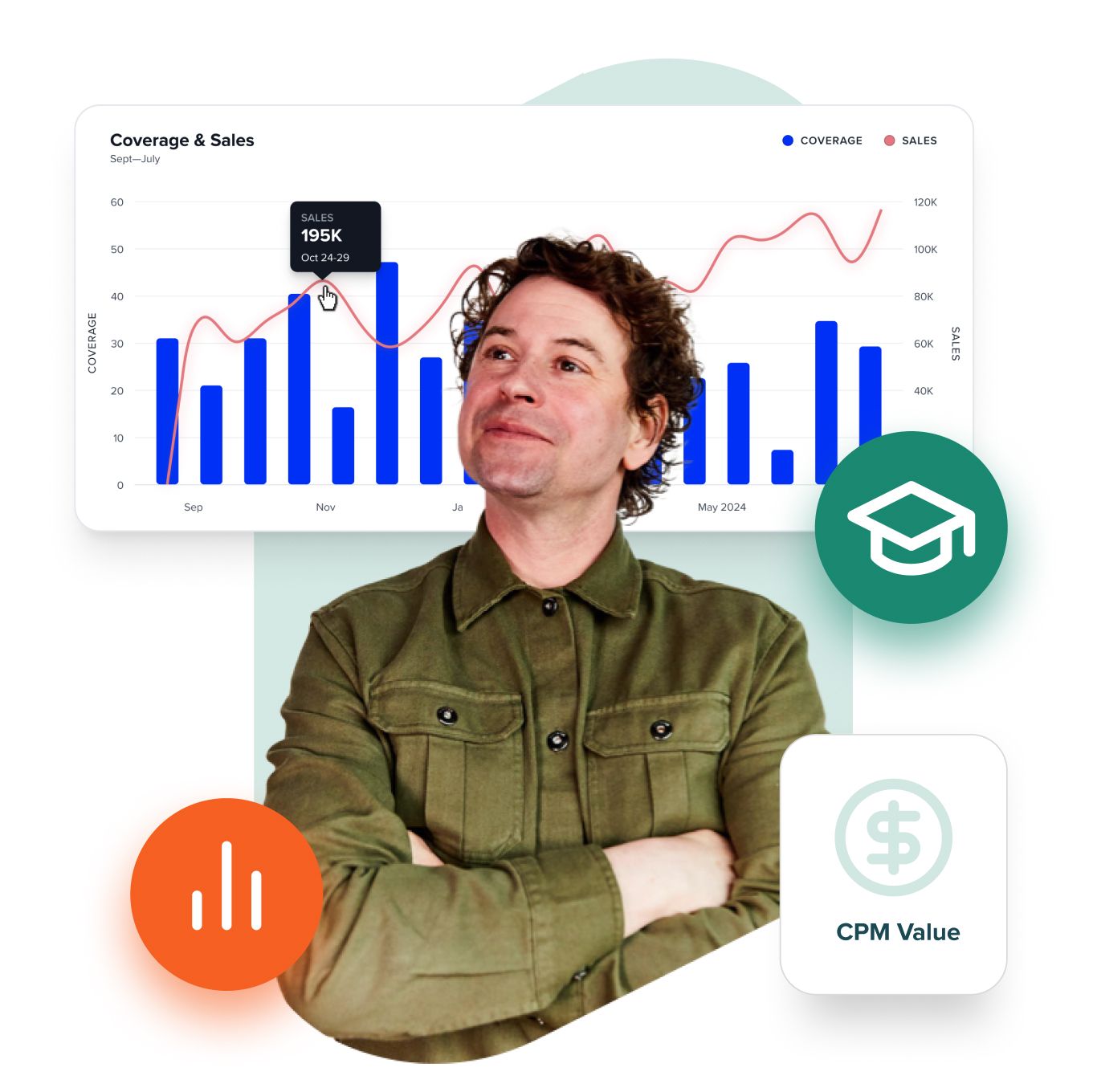 Proud PR pro in front of coverage and sales graph and CPM value